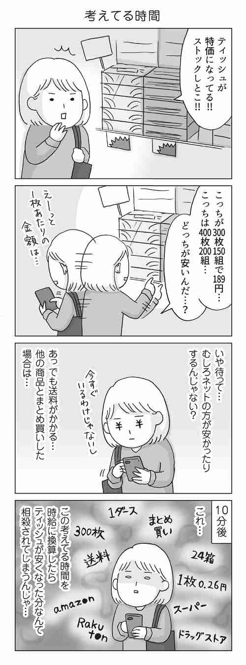何かを買う時、どのくらい値段を気にしますか?