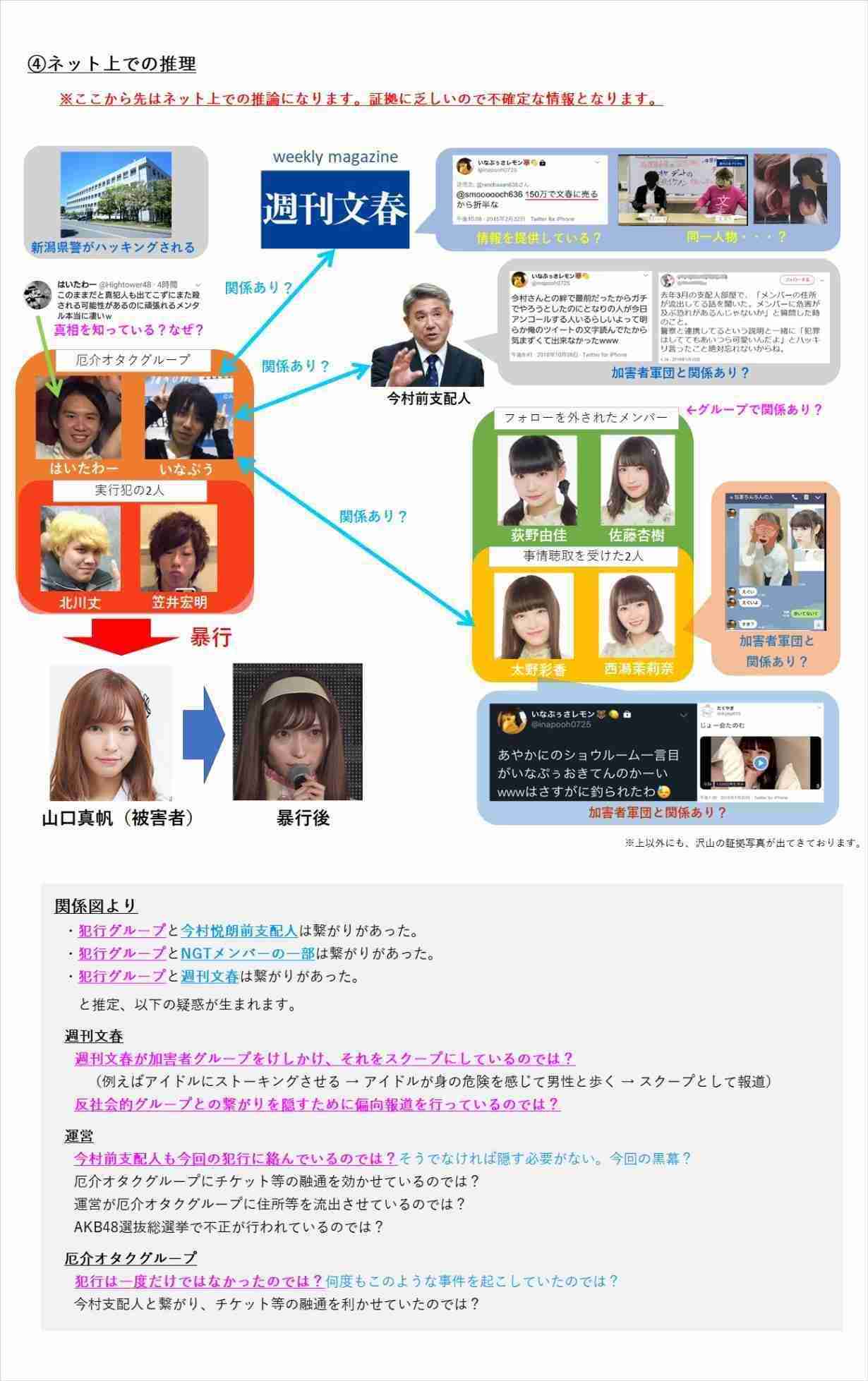 NGT48山口真帆さん「また劇場に立ちたい」