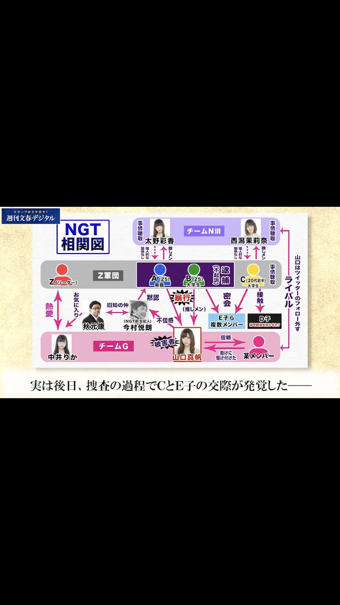 NGT48山口真帆さん「また劇場に立ちたい」