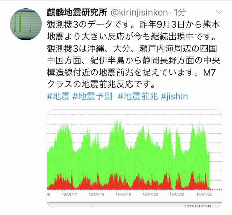 地震の体感ある人の話を聞きたい。