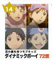 作画崩壊の画像が見たい。