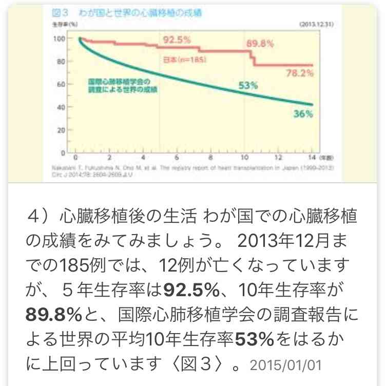 「サンジャポ」前澤氏の尽力効果で3歳児心臓移植へ 目標金額3億5000万円へのめどが立つ