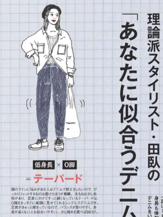 テーパードデニムのコーディネート