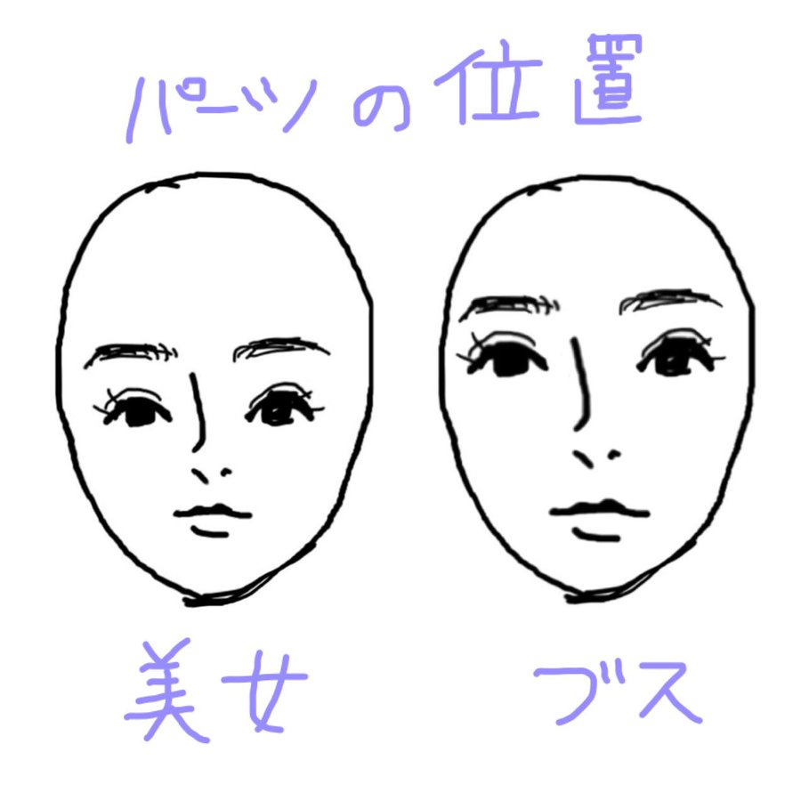 美人って凄いなーって思ったこと