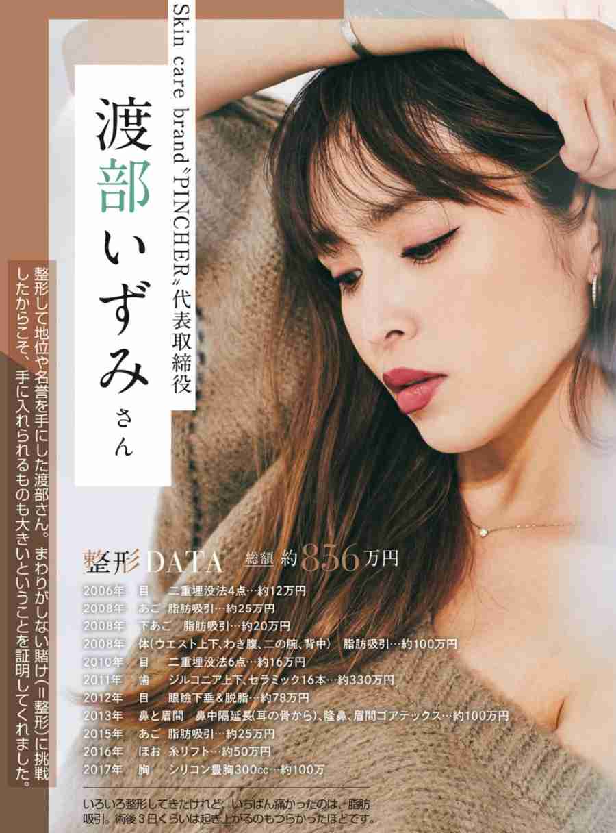 美人って凄いなーって思ったこと