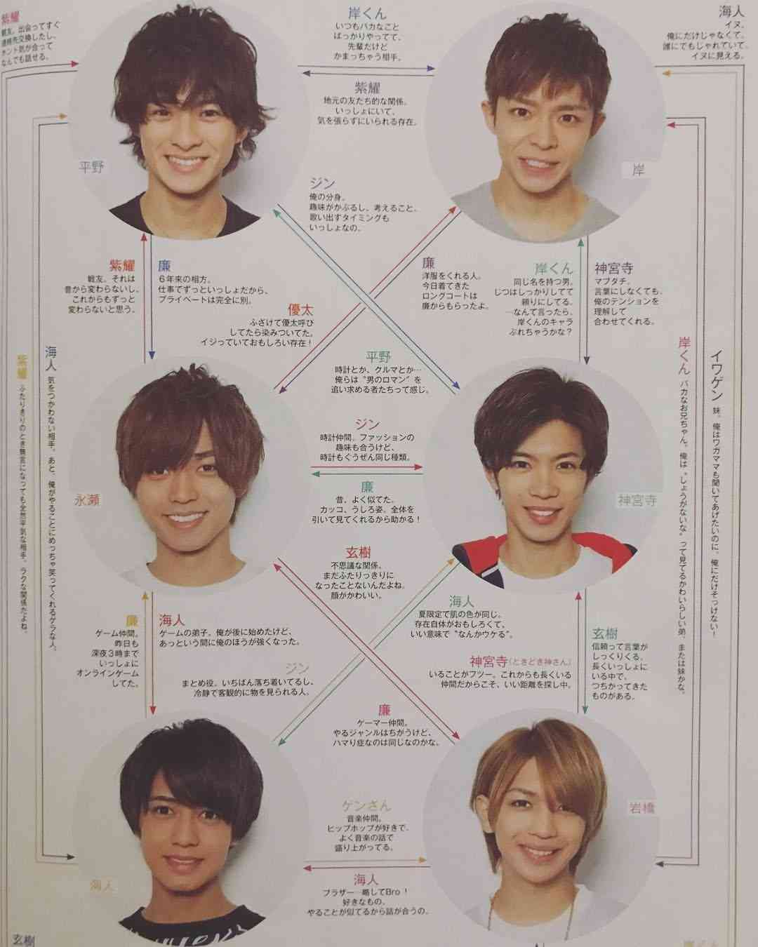 キンプリ（King & Prince）、3rdシングル「君を待ってる」3・20発売