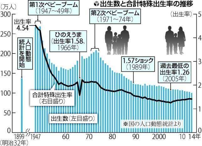 「小室圭さん」母が天皇陛下に謁見要求　元婚約者は“あの母子はいつも順序が…”