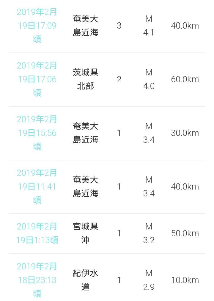 地震の予言、予知、前兆を真面目に語りたいpart6