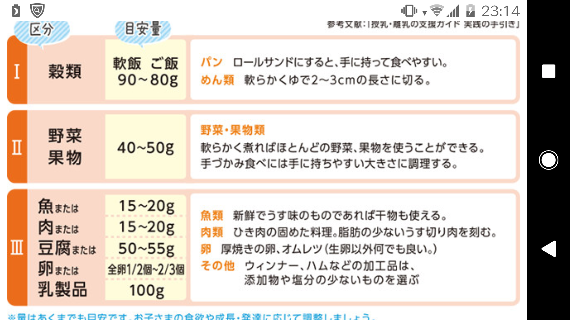 1歳児の母が語るトピ Part19