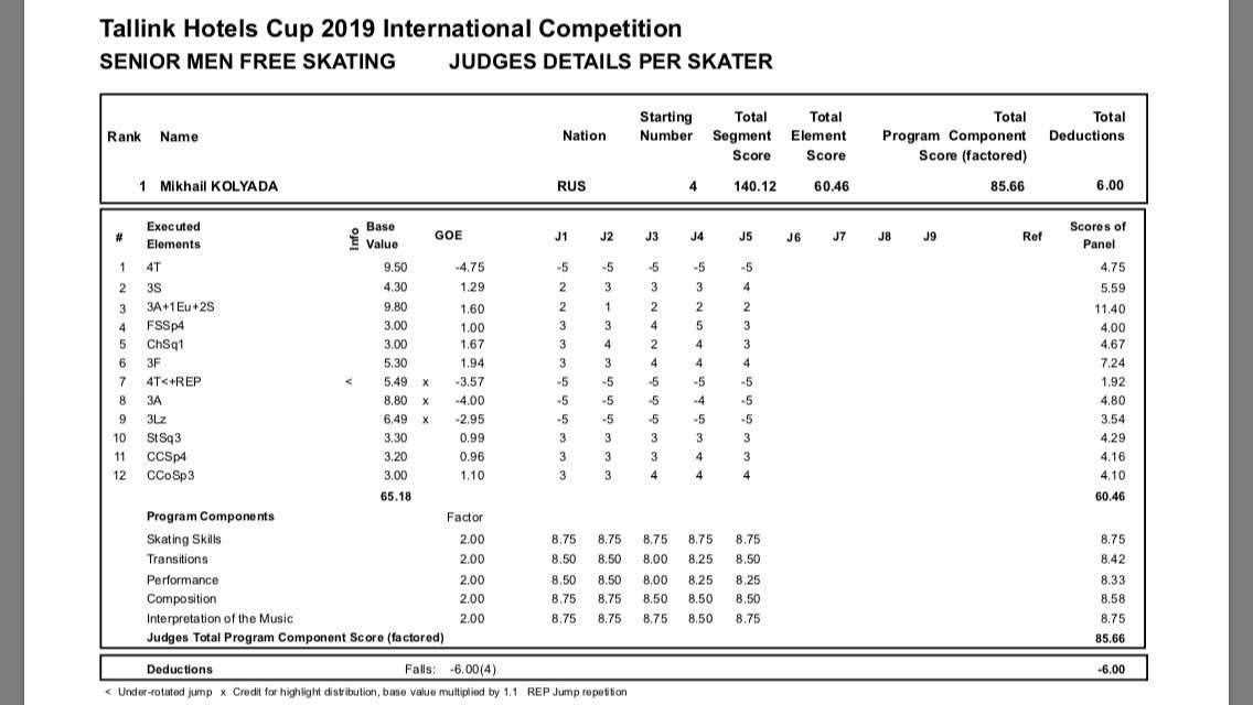 男子選手限定フィギュアスケート雑談トピ