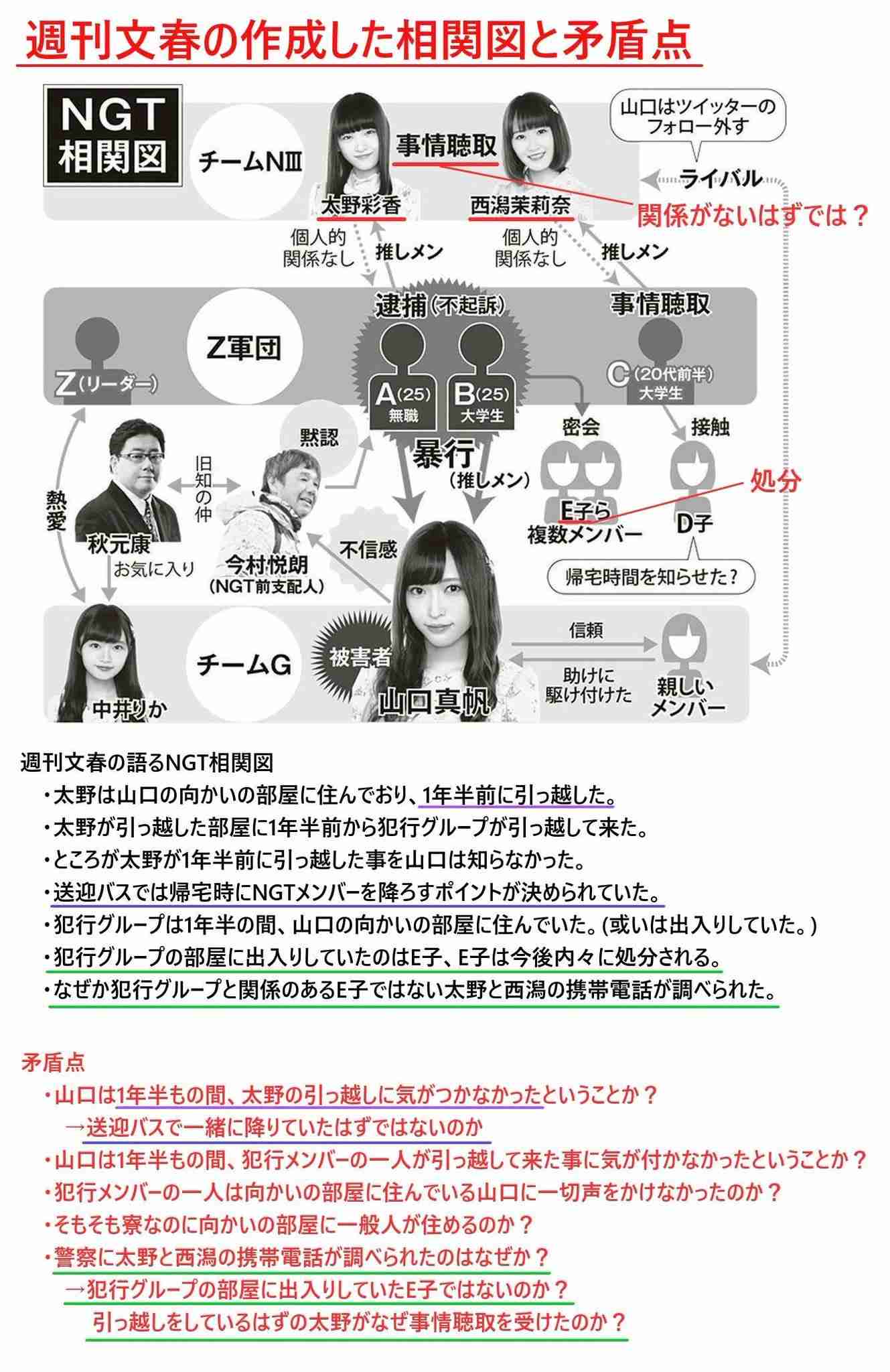NHKの「AKB48 SHOW！」終了へ　「ショックだなぁ」「神番組だったよな」