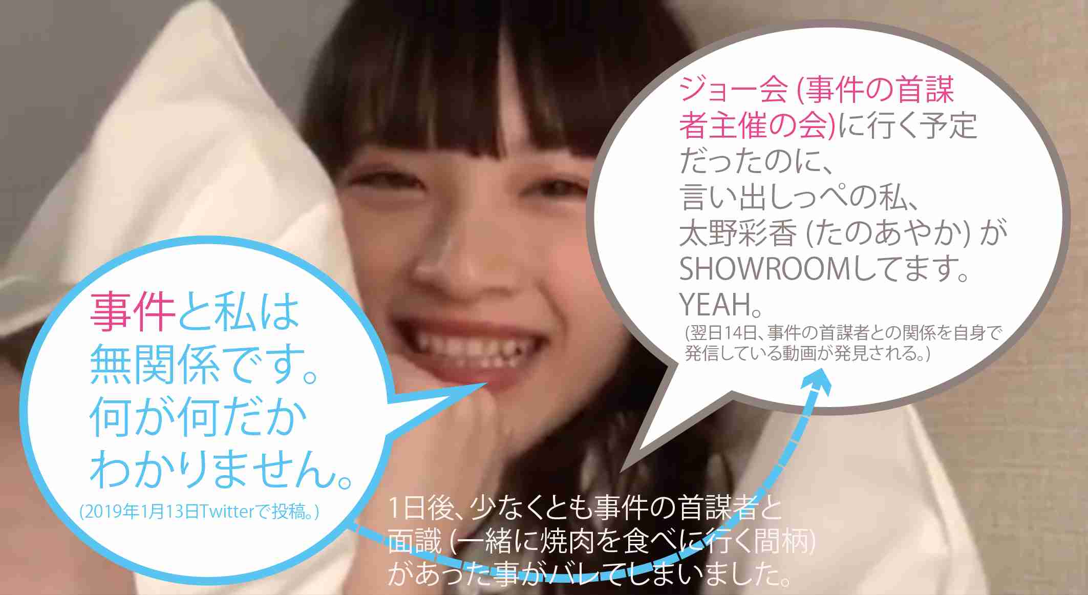 NGT48山口真帆さん「今もケアなんて何もない」　暴行問題、運営側への不信感解消されず