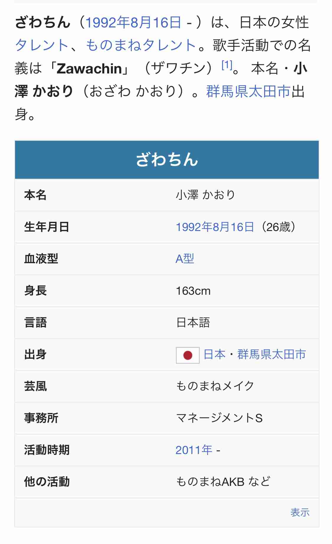 この人やグループのことをWikipediaで見たことあったらプラス