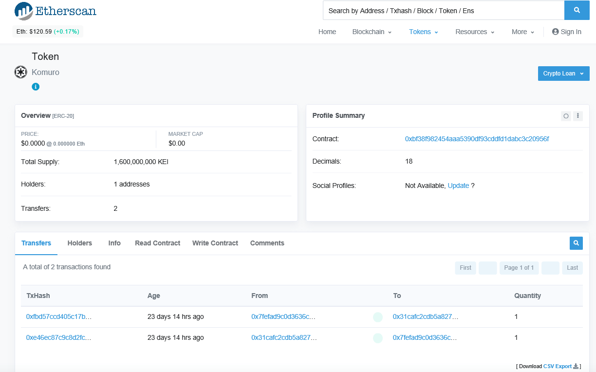 小室圭さんの母・佳代さんに脱税疑惑…税務調査の可能性も