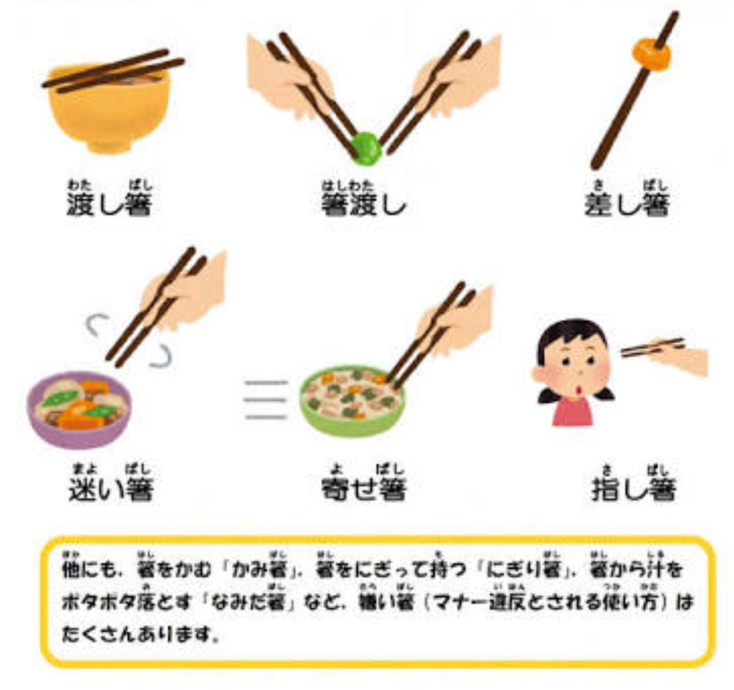 他人のマナー違反にイラッとすることありますか?