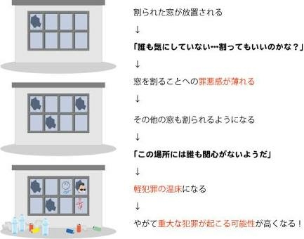 生き地獄!?『NGT48』山口真帆がツイッターでSOSを発信！