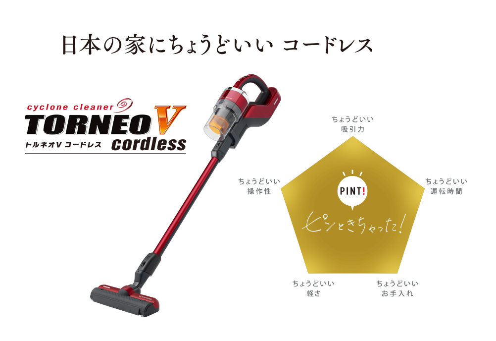 【おすすめ】生活の質が良くなるアイテム