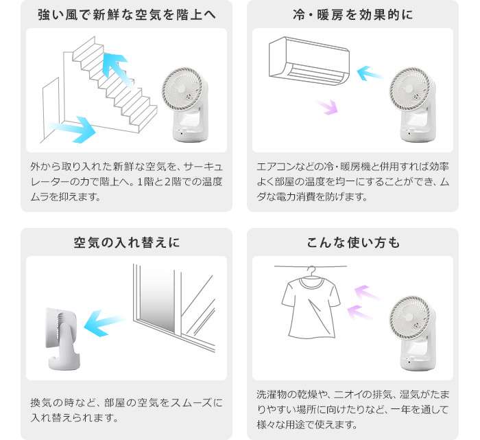 【おすすめ】生活の質が良くなるアイテム