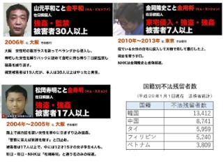 ウーマン村本大輔「新井浩文が在日朝鮮国籍だとわかった瞬間にバッシングが何万倍」人種差別と警鐘