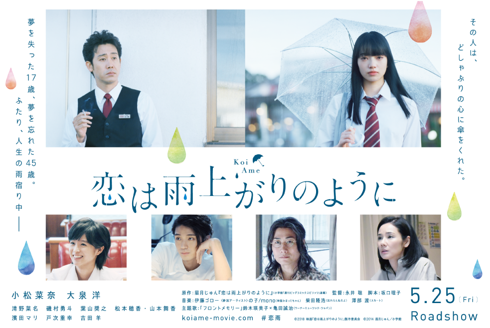【楽しみ？】ホワイトデー【少し不安？】