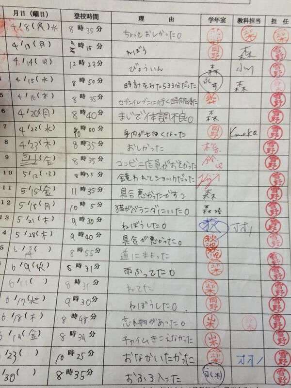 呆れた遅刻理由！