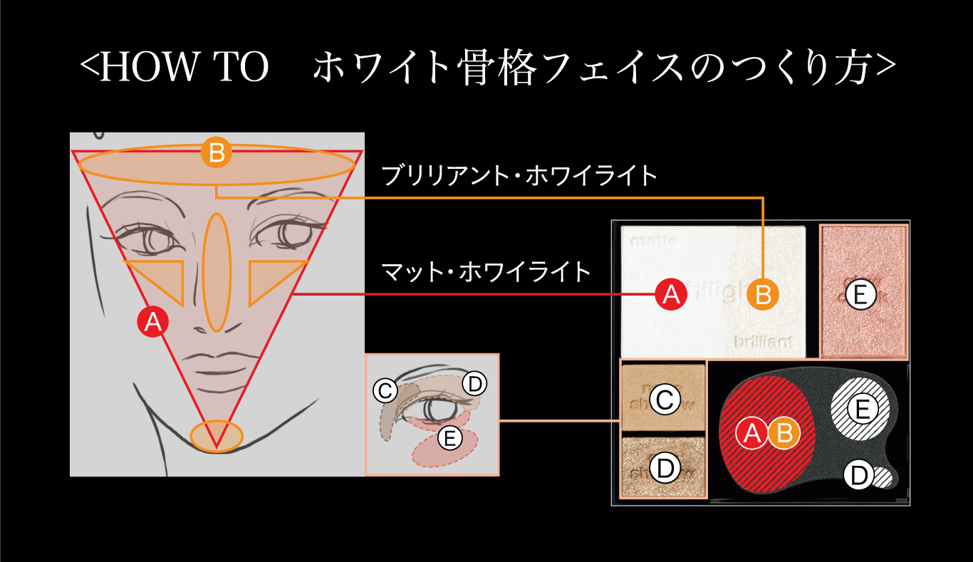 ノーズシャドウ教えてください！