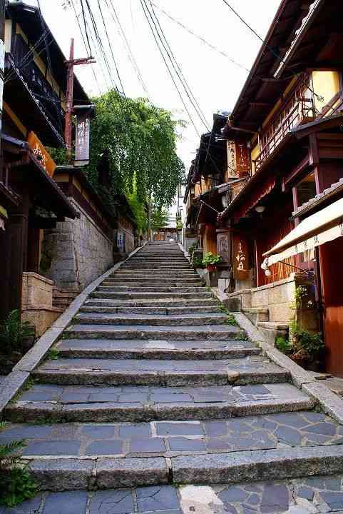 坂道の画像を貼るトピ