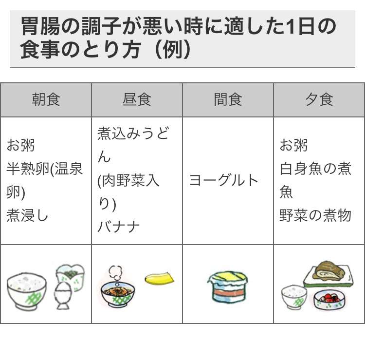 ガルちゃんで画像(サイト)を貼り付ける方法&練習Part20