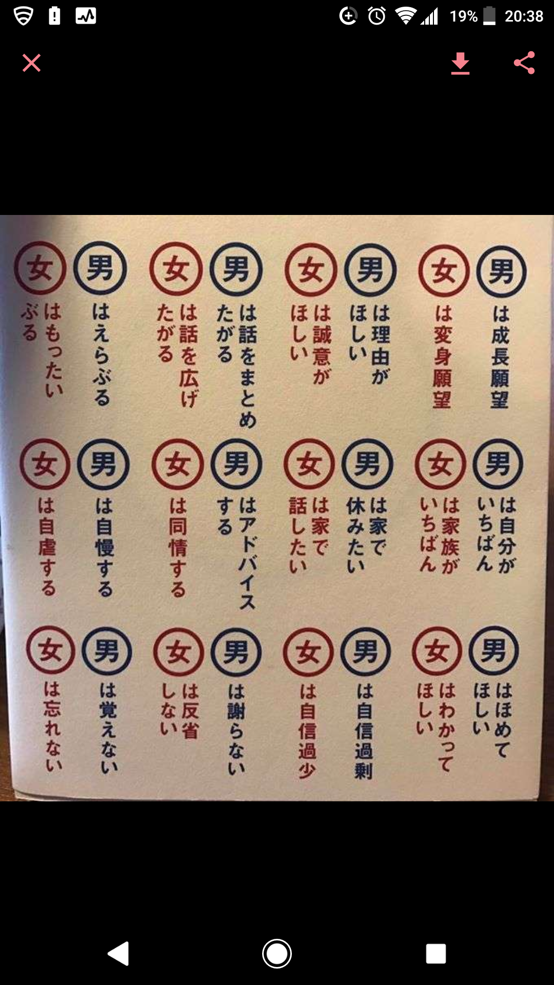 ガルちゃんで画像(サイト)を貼り付ける方法&練習Part20