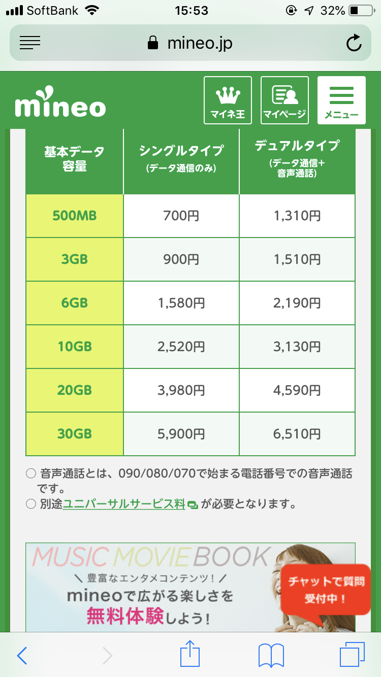 ガルちゃんで画像(サイト)を貼り付ける方法&練習Part20