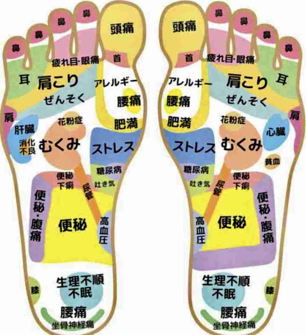 ガルちゃんで画像(サイト)を貼り付ける方法&練習Part20