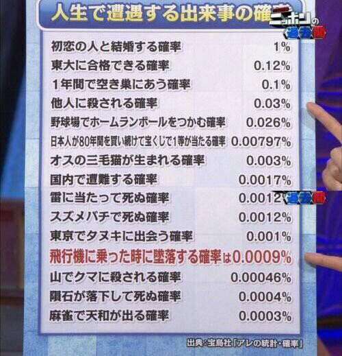売上げ減少が続く「宝くじ」、みんな夢を買わなくなった?