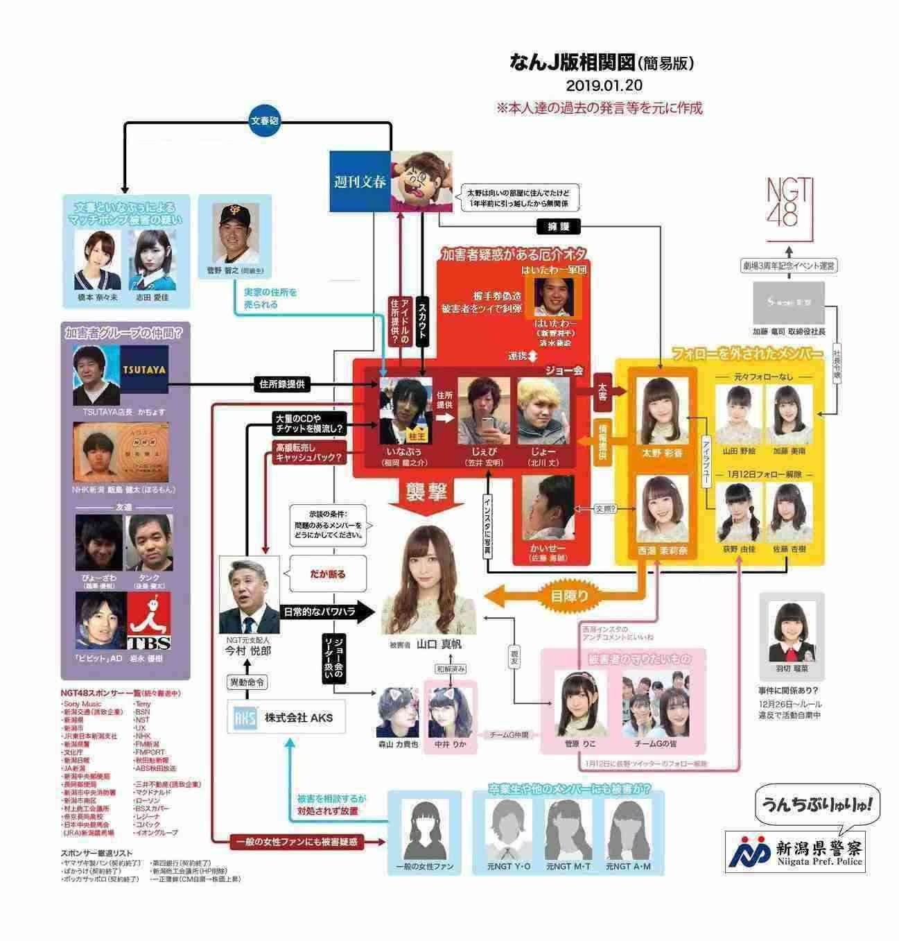 【実況・感想】欽ちゃん＆香取慎吾の第９６回全日本仮装大賞