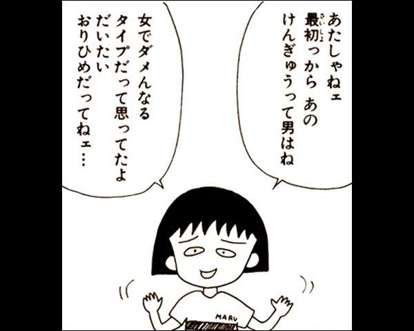 昔の「ちびまる子ちゃん」が好きな人