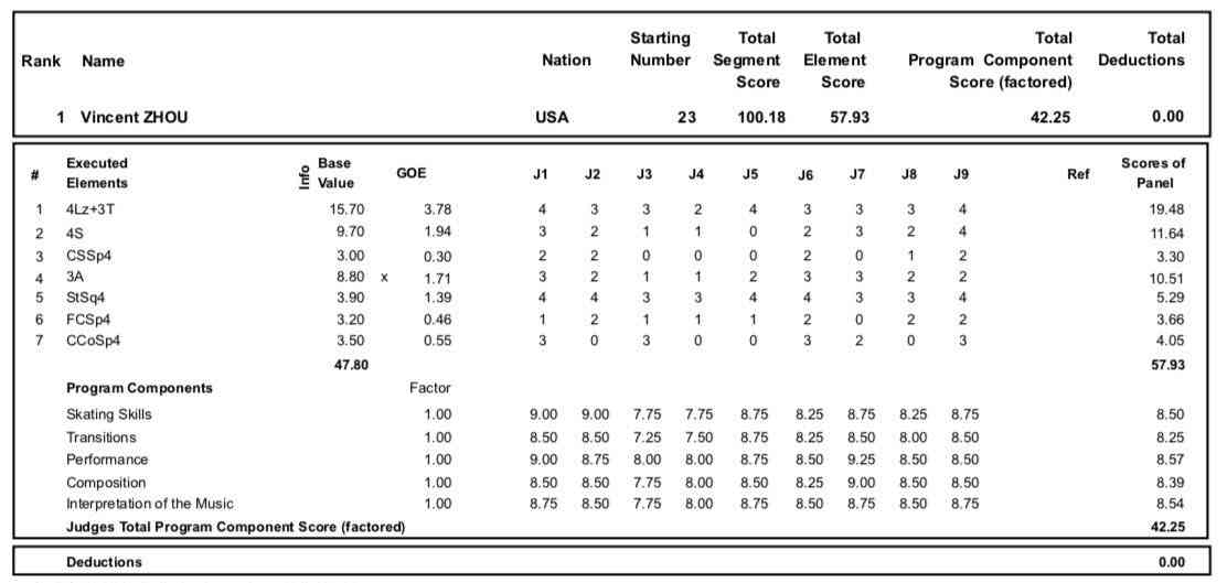 【男子選手限定】フィギュアスケート雑談トピ