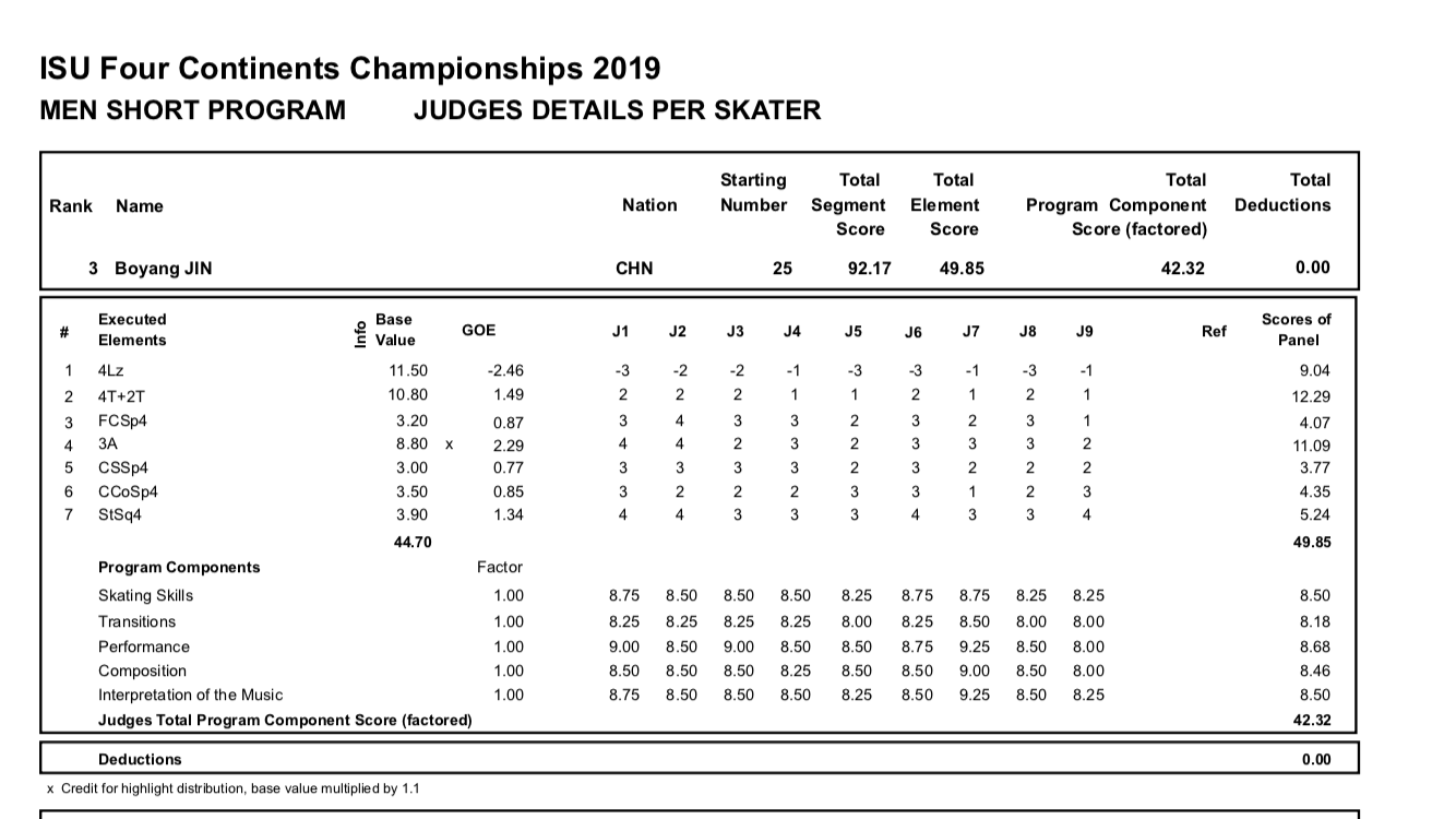【男子選手限定】フィギュアスケート雑談トピ