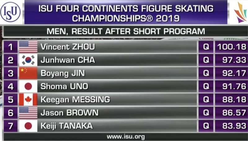 【男子選手限定】フィギュアスケート雑談トピ