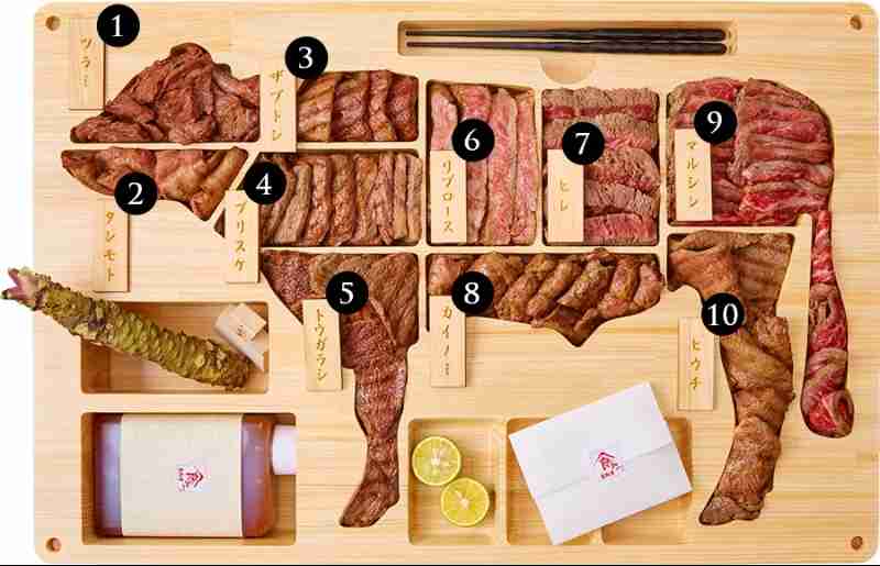 好きなお肉の部位