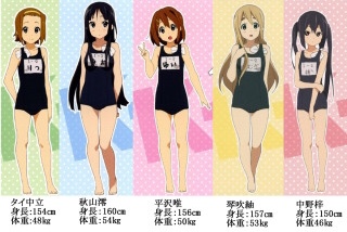 女に幻想抱く男にありがちなこと
