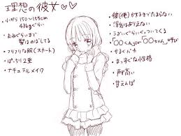男ウケ最強の顔って？