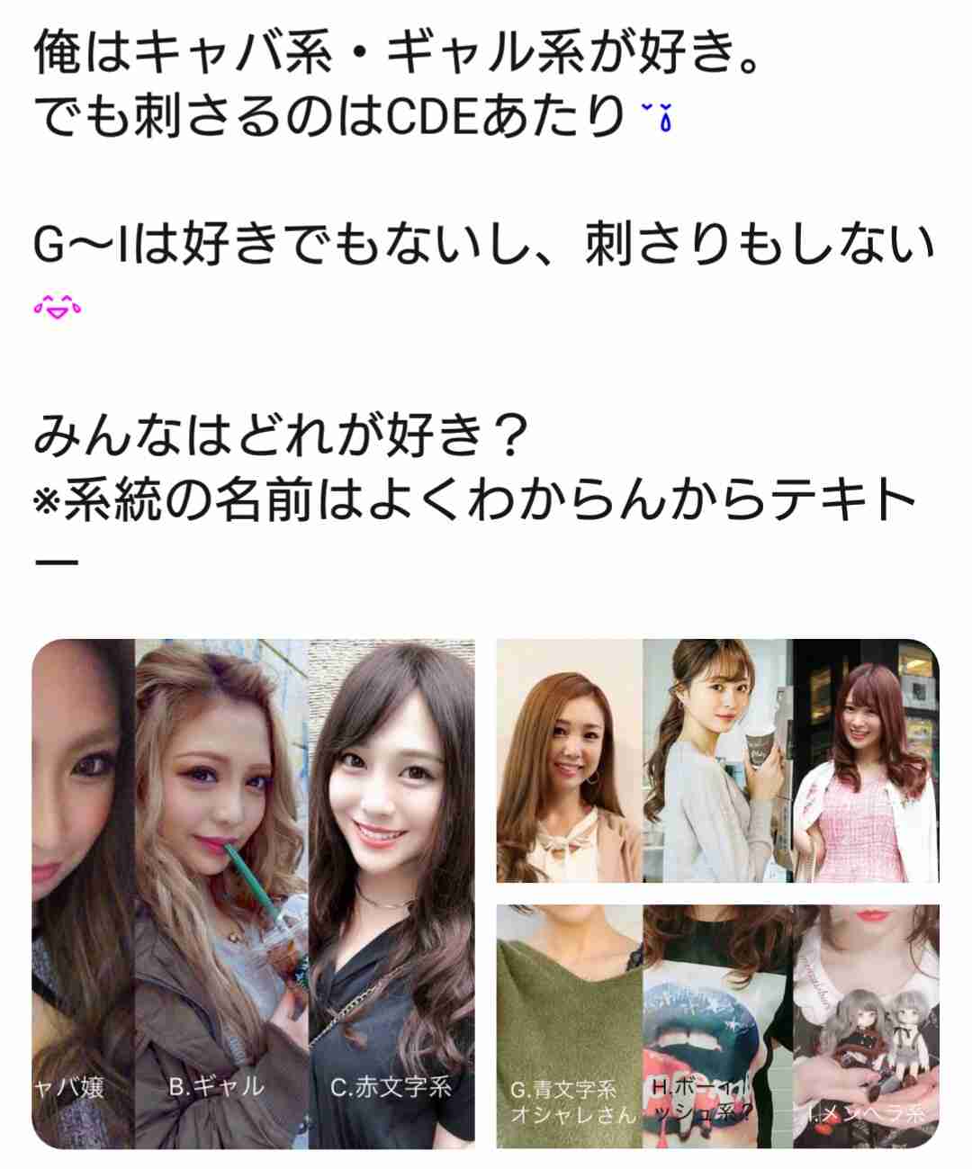 男ウケ最強の顔って？