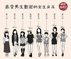 男ウケ最強の顔って？
