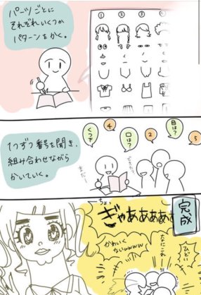 小学生の頃のマイブーム