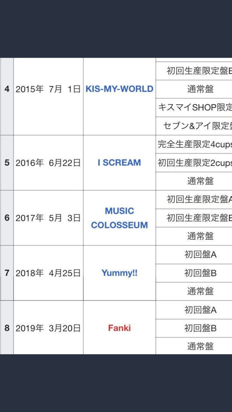 キスマイ出演のテレ朝深夜番組「10万円でできるかな」4月からゴールデン進出決定
