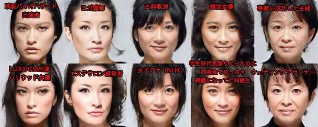 有名人を全く別人で紹介するトピ（それっぽく見える画像付きで）Part3