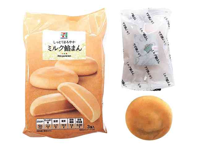 コンビニランチのおすすめの組み合わせ