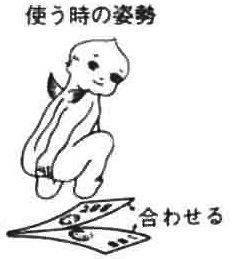 昭和あるある