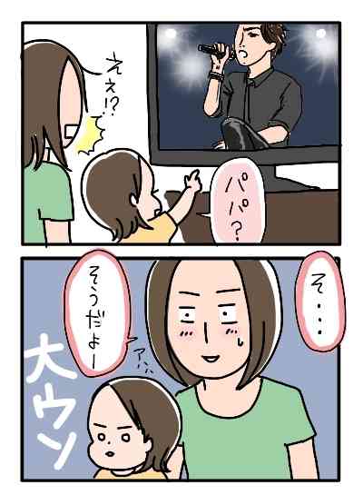 あなたの好きな芸能人と、旦那さんや恋人との共通点ありますか？