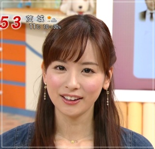 昔の顔と今の顔、違いますか?