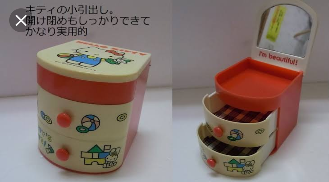 懐かしいサンリオグッズ